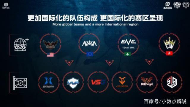 直是