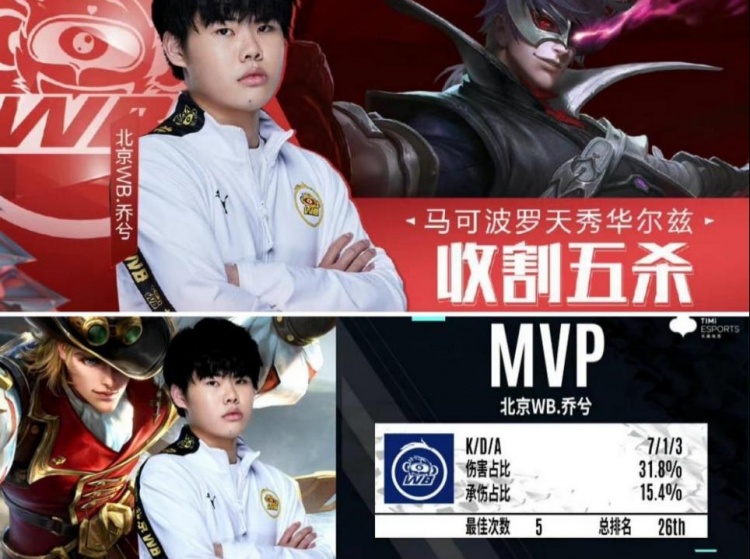 球员们在短