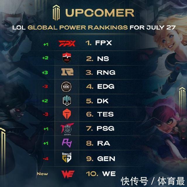 养与球员心 养与球员心